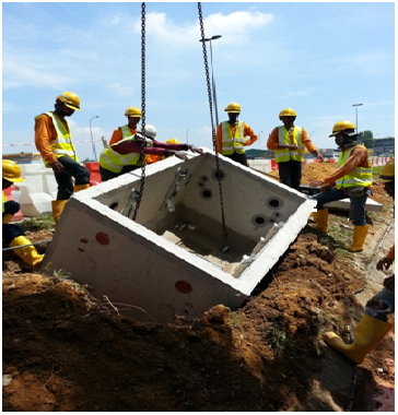Installation Of Manhole