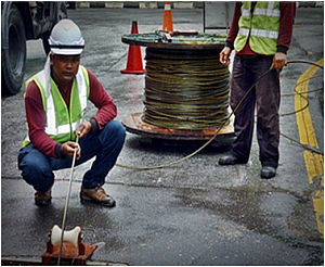 Installation Fiber Optic Cable